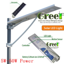 Luz LED Solar de 40W para calle y carretera